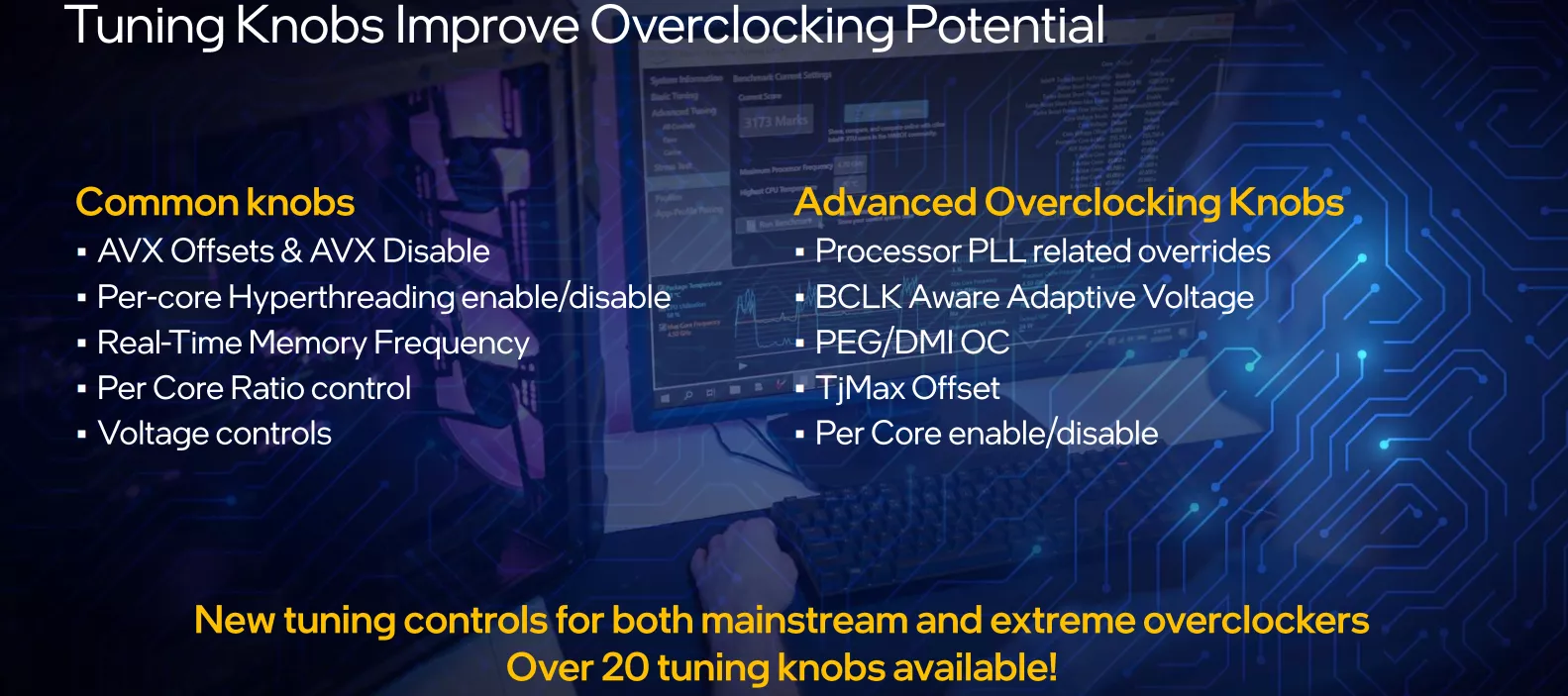 Alder Lake Oc Review