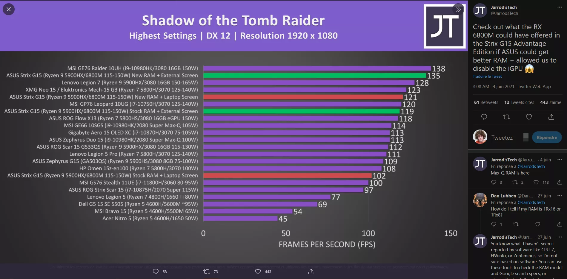 Amd 6800m Ram Jarred Twitter